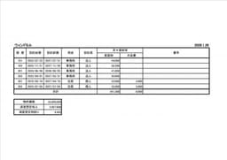 オーナーチェンジ物件　1棟収益マンション　2026.1現在満室賃貸中の画像