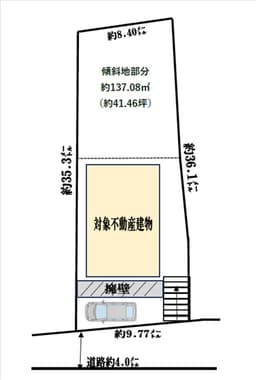 岩倉幡枝町の中古木造2階建て住宅　オール電化　南向き高台につき陽当たり良好の画像
