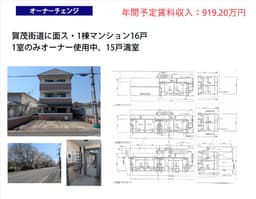 西賀茂柿ノ木町のオーナーチェンジ物件 賀茂街道に⾯しにある1棟マンション 年間予定賃料919.2万円の画像