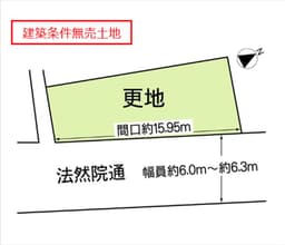 鹿ケ谷法然院町の建築条件無売土地 法然院通面しの画像