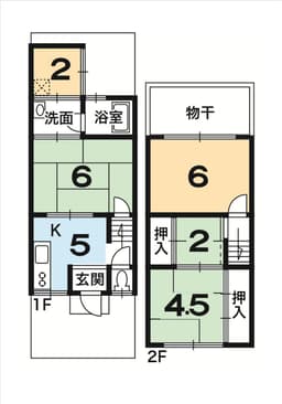 右京区山ノ内中畑町の中古木造2階建て住宅 西院・太秦天神川方面への移動もラクラク 収益物件としてもの画像