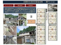 岩倉忠在地町の一棟マンション 叡山電鉄「岩倉」駅徒歩2分 生活便利の画像