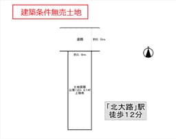 小山西元町の建築条件無売土地 北向き 地下鉄「北大路」駅 徒歩12分 元町小学校徒歩1分 買物便利の画像