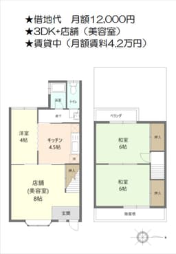 賃借権付き中古木造2階建て住宅(賃貸中) 左京区北門前町 閑静な住宅街の画像