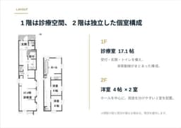浄土寺上馬場町 白川通面しの店舗 中古木造2階建て スウェーデンハウス施工の画像